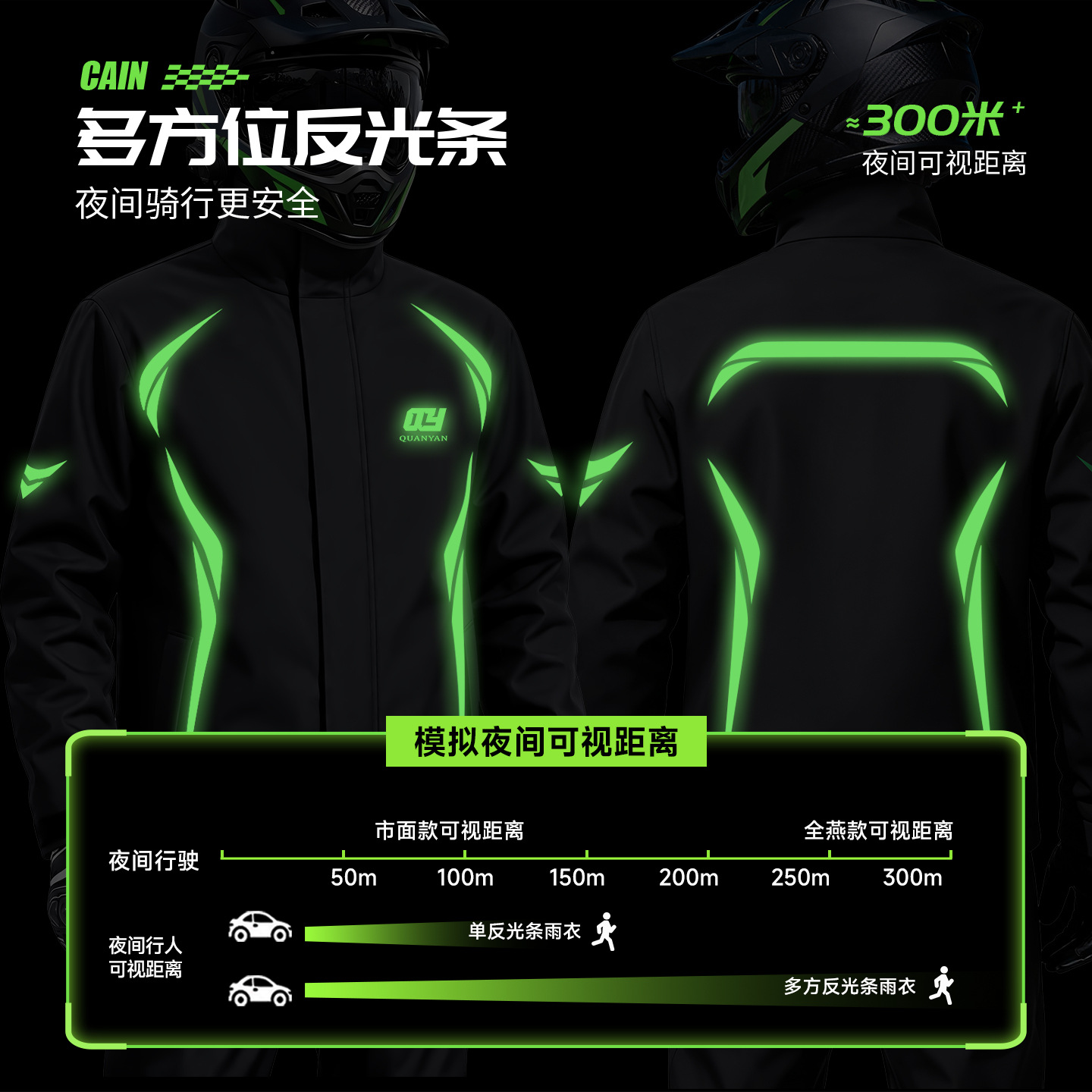 Motorcycle Rain Suit Jacket an - огляд і ціна Cycling Commute Pants